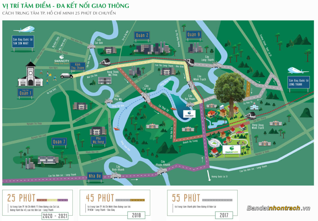 Vị trí dự án SwanPark Nhơn Trạch